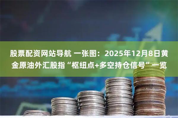 股票配资网站导航 一张图：2025年12月8日黄金原油外汇股指“枢纽点+多空持仓信号”一览