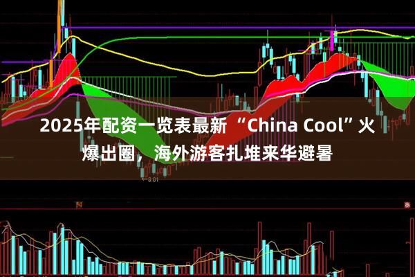2025年配资一览表最新 “China Cool”火爆出圈，海外游客扎堆来华避暑